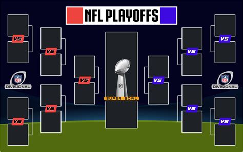 nfl playoff predictor 2015|nfl 2015 2016 playoff predictions.